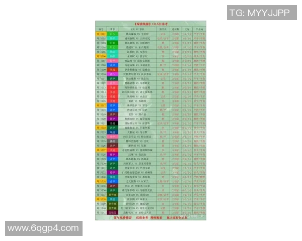 足球星期三赛程全面解析 助你掌握最新比赛时间和对阵信息